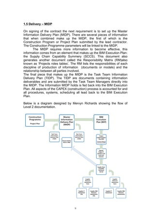   7	
  
1.5 Delivery – MIDP
On signing of the contract the next requirement is to set up the Master
Information Delivery Plan (MIDP). There are several pieces of information
that when combined make up the MIDP, the first of which is the
Construction Program or Project Plan submitted by the lead contractor.
The Construction Programme parameters will be linked to the MIDP.
The MIDP requires more information to become effective, this
information comes from an element that makes up the BIM Execution Plan:
the Supply Chain Capability Summery (SCCS). This document also
generates another document called the Responsibility Matrix (RM)also
known as ‘Projects roles tables’. The RM lists the responsibilities of each
discipline of production of information (documents or models) and the
relationship between all parties involved.
The final piece that makes up the MIDP is the Task Team Information
Delivery Plan (TIDP). The TIDP are documents containing information
deliverables and are submitted by the Task Team Managers directly into
the MIDP. The Information MIDP holds is fed back into the BIM Execution
Plan. All aspects of the CAPEX (construction) process is accounted for and
all procedures, systems, scheduling all lead back to the BIM Execution
Plan.
Below is a diagram designed by Mervyn Richards showing the flow of
Level 2 documentation.
 