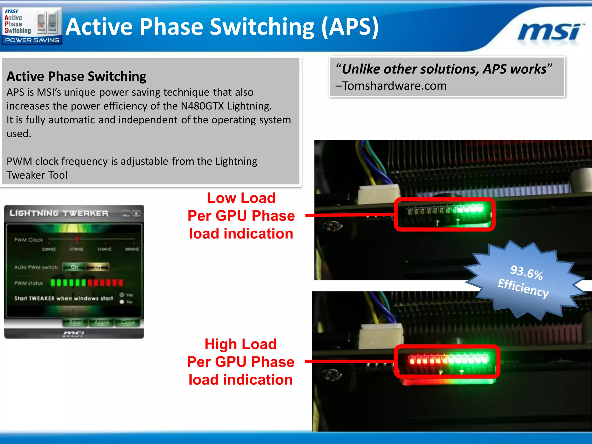 Active Phase Switching (APS)
Active Phase Switching                                          “Unlike other solutions, APS works”
APS is MSI’s unique power saving technique that also
                                                                –Tomshardware.com
increases the power efficiency of the N480GTX Lightning.
It is fully automatic and independent of the operating system
used.

PWM clock frequency is adjustable from the Lightning
Tweaker Tool

                                         Low Load
                                      Per GPU Phase
                                      load indication




                                        High Load
                                      Per GPU Phase
                                      load indication
 
