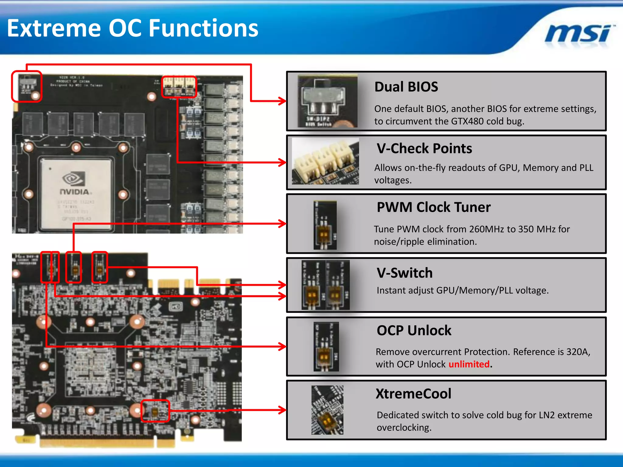 Extreme OC Functions
                       Dual BIOS
                       One default BIOS, another BIOS for extreme settings,
                       to circumvent the GTX480 cold bug.

                       V-Check Points
                       Allows on-the-fly readouts of GPU, Memory and PLL
                       voltages.

                       PWM Clock Tuner
                       Tune PWM clock from 260MHz to 350 MHz for
                       noise/ripple elimination.


                       V-Switch
                       Instant adjust GPU/Memory/PLL voltage.



                       OCP Unlock
                       Remove overcurrent Protection. Reference is 320A,
                       with OCP Unlock unlimited.

                       XtremeCool
                       Dedicated switch to solve cold bug for LN2 extreme
                       overclocking.
 