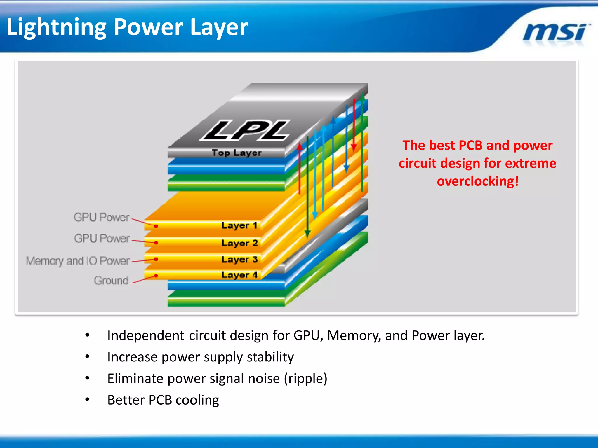 Lightning Power Layer



                                                         The best PCB and power
                                                        circuit design for extreme
                                                               overclocking!




      •   Independent circuit design for GPU, Memory, and Power layer.
      •   Increase power supply stability
      •   Eliminate power signal noise (ripple)
      •   Better PCB cooling
 