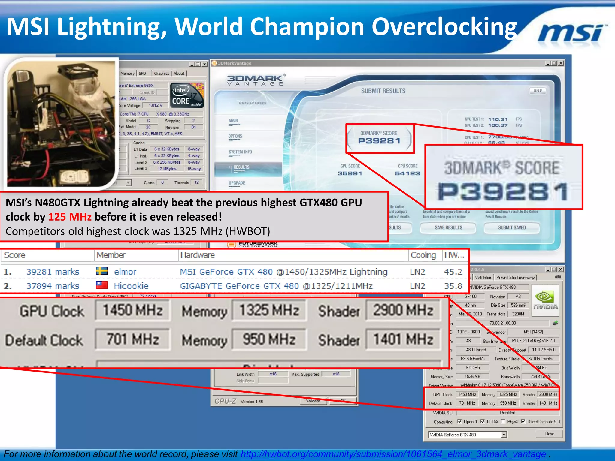 MSI Lightning, World Champion Overclocking




MSI’s N480GTX Lightning already beat the previous highest GTX480 GPU
clock by 125 MHz before it is even released!
Competitors old highest clock was 1325 MHz (HWBOT)




For more information about the world record, please visit http://hwbot.org/community/submission/1061564_elmor_3dmark_vantage .
 