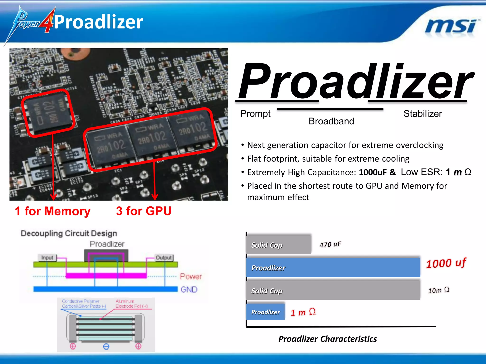 Proadlizer


                           Proadlizer
                           Prompt                                    Stabilizer
                                               Broadband

                           •   Next generation capacitor for extreme overclocking
                           •   Flat footprint, suitable for extreme cooling
                           •   Extremely High Capacitance: 1000uF & Low ESR: 1 m Ω
                           •   Placed in the shortest route to GPU and Memory for
                               maximum effect
1 for Memory   3 for GPU

                               Solid Cap

                               Proadlizer

                               Solid Cap

                               Proadlizer



                                        Proadlizer Characteristics
 