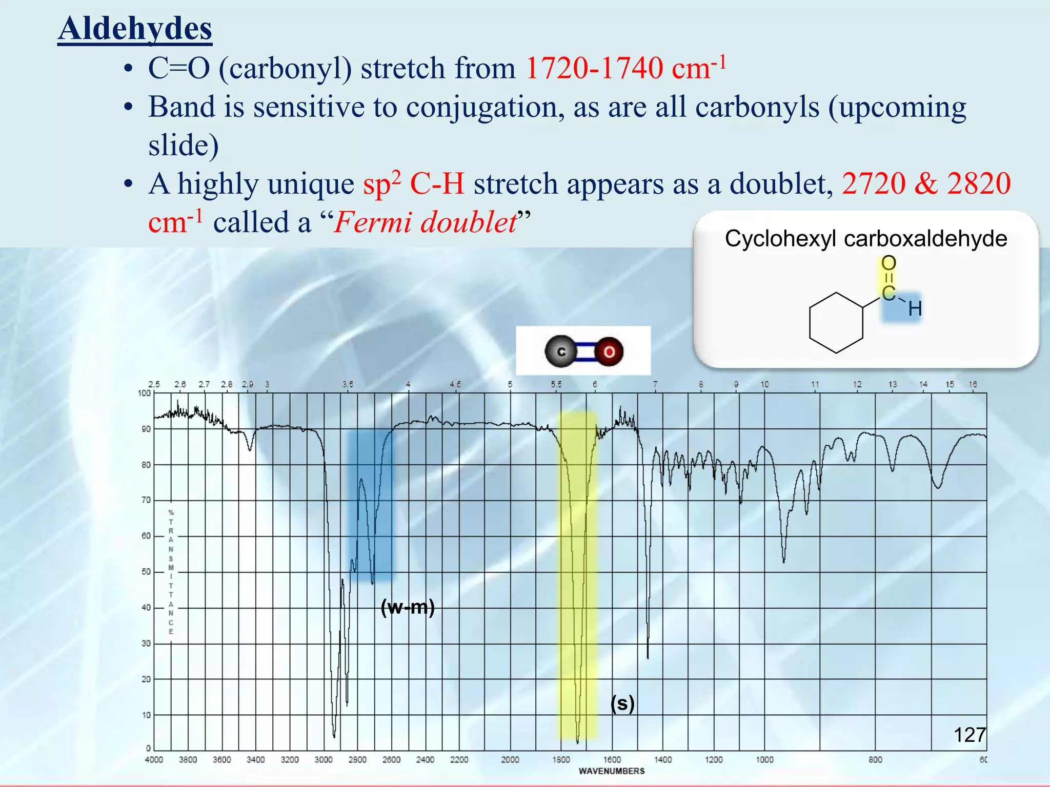 Aldehydes
• C=O (carbonyl) stretch from 1720-1740 cm-1
• Band is sensitive to conjugation, as are all carbonyls (upcoming
slide)
• A highly unique sp2 C-H stretch appears as a doublet, 2720 & 2820
cm-1 called a “Fermi doublet” Cyclohexyl carboxaldehyde
(w-m)
(s)
127
 