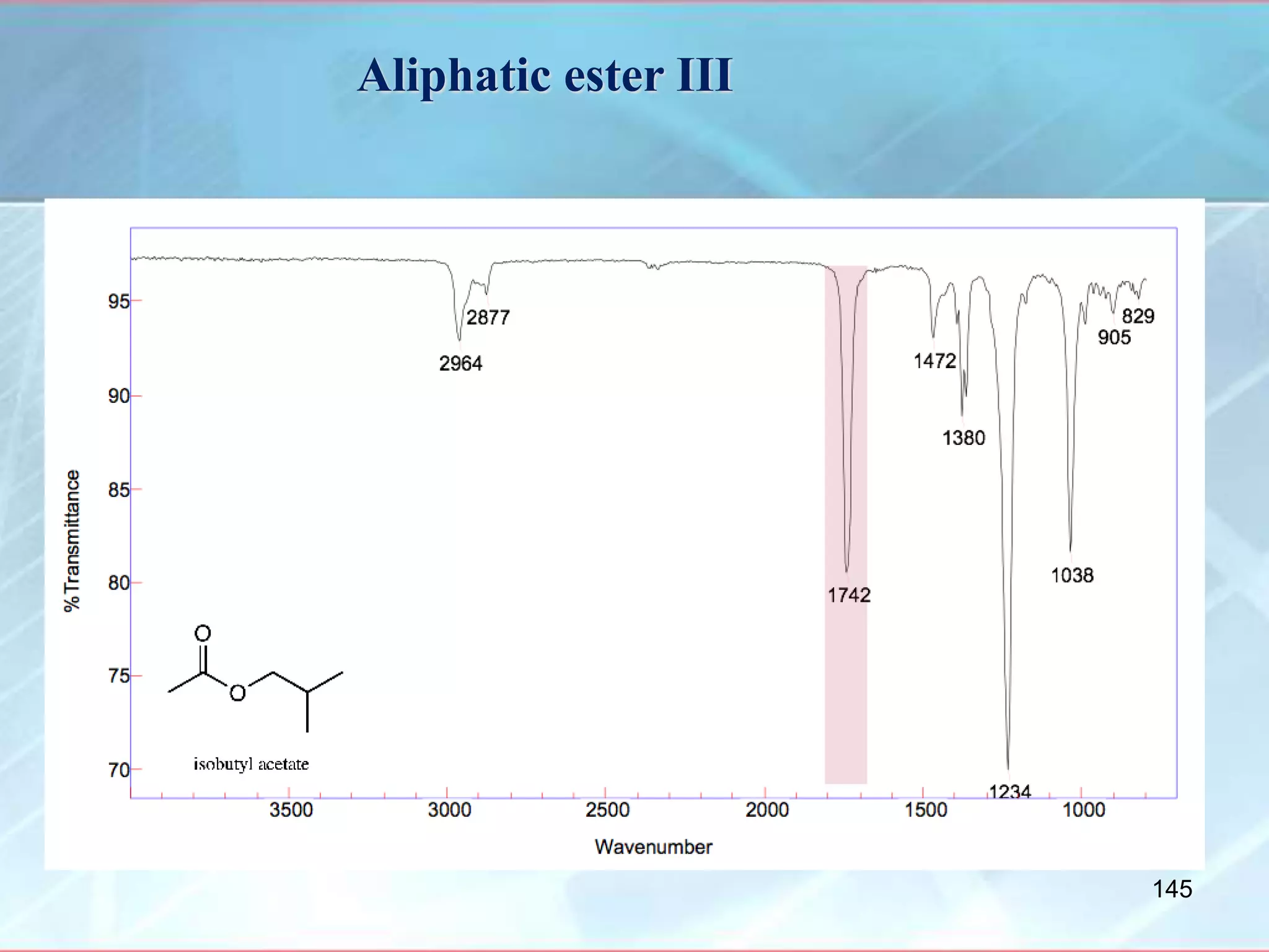 Aliphatic ester III
145
 