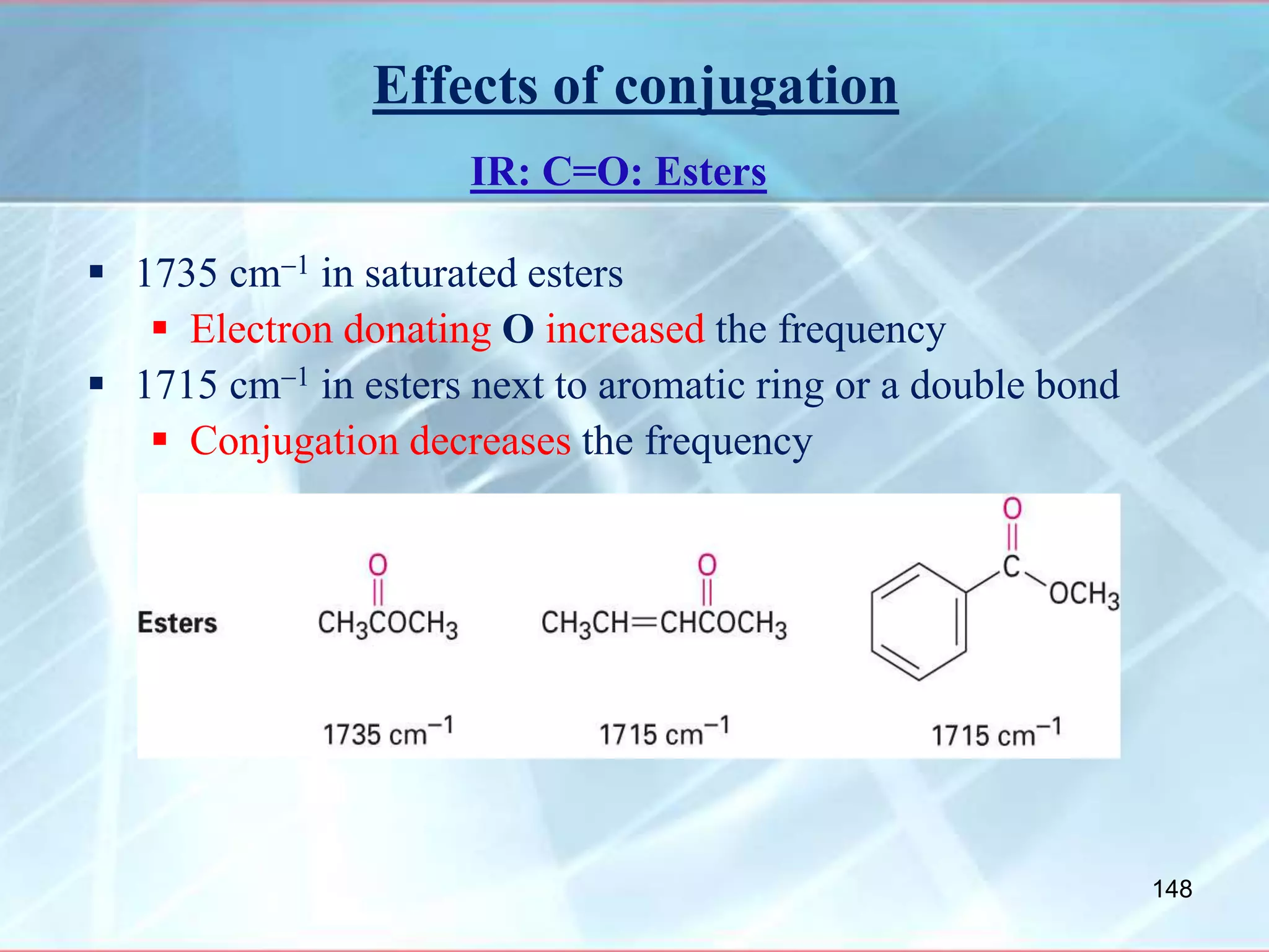 IR: C=O: Esters
 1735 cm1 in saturated esters
 Electron donating O increased the frequency
 1715 cm1 in esters next to aromatic ring or a double bond
 Conjugation decreases the frequency
Effects of conjugation
148
 