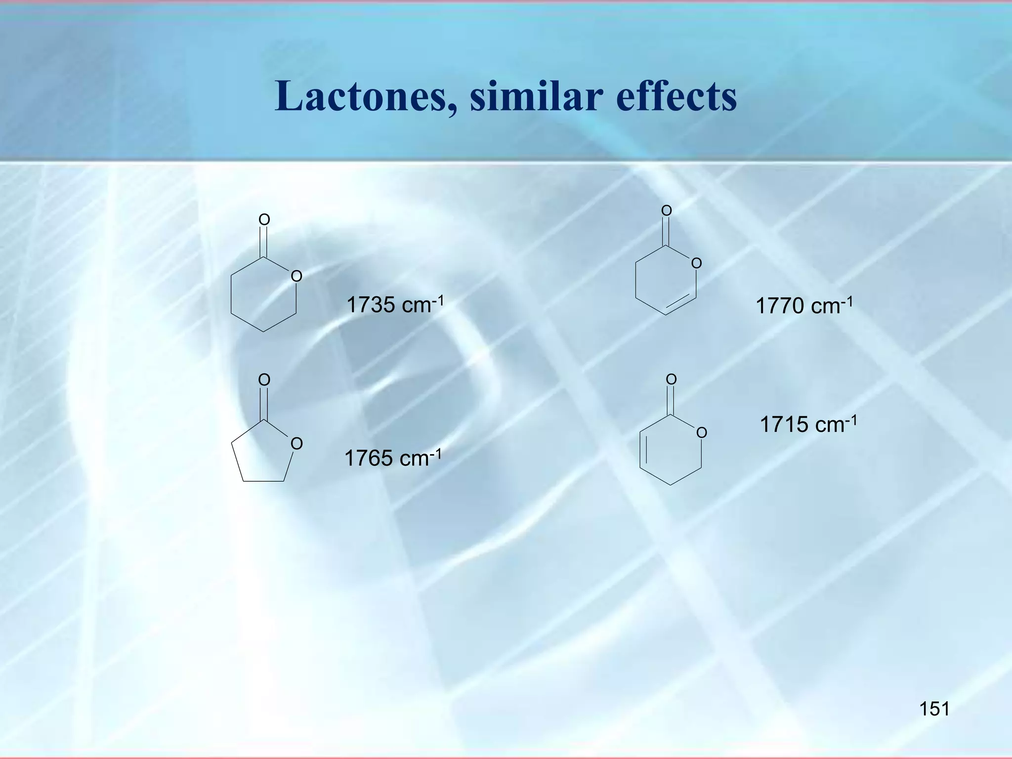 Lactones, similar effects
O
O
O
O
1735 cm-1
1765 cm-1
O
O
O
O
1770 cm-1
1715 cm-1
151
 