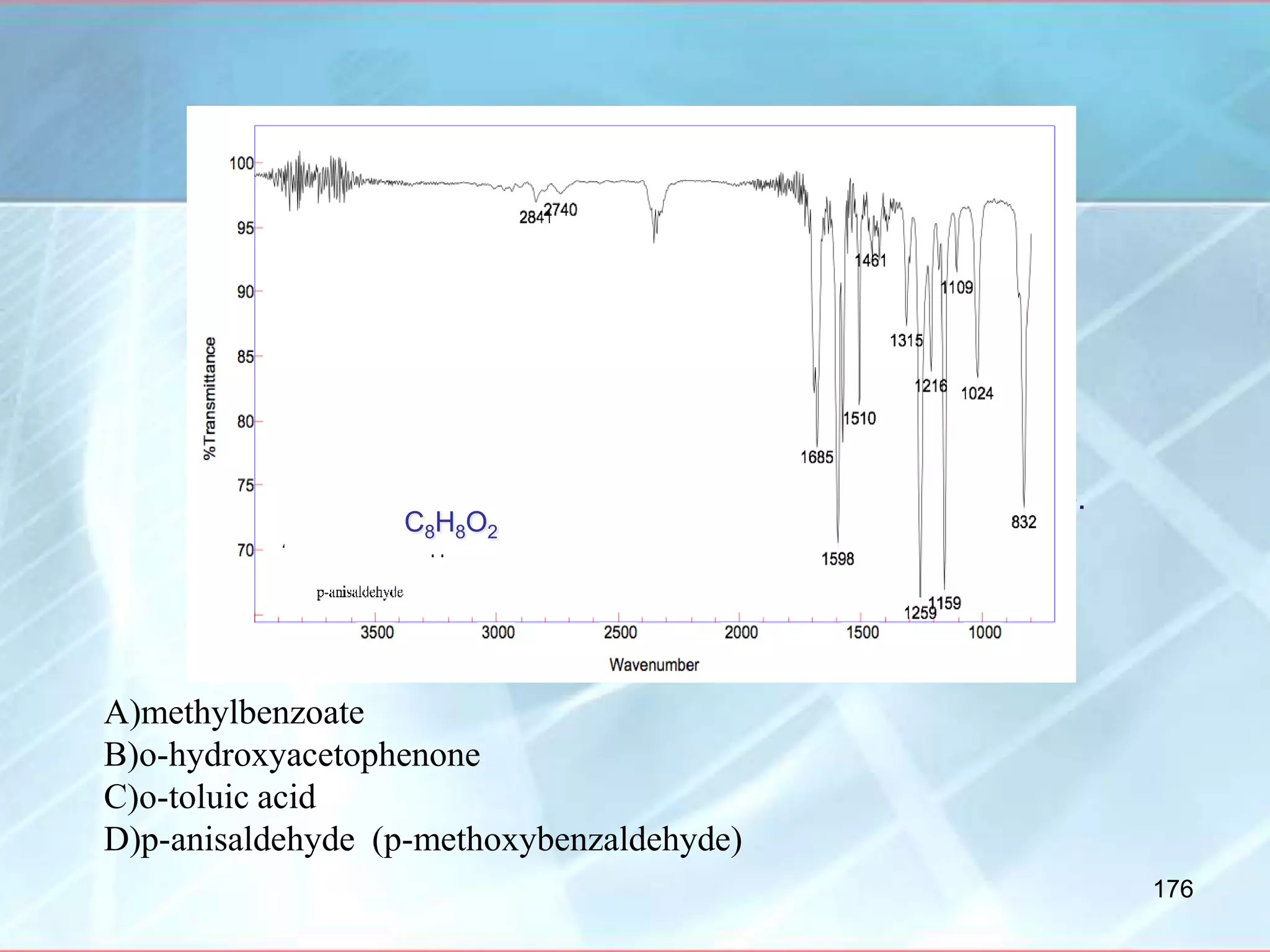 A)methylbenzoate
B)o-hydroxyacetophenone
C)o-toluic acid
D)p-anisaldehyde (p-methoxybenzaldehyde)
Identify the compound from the IR above.
C8H8O2
176
 