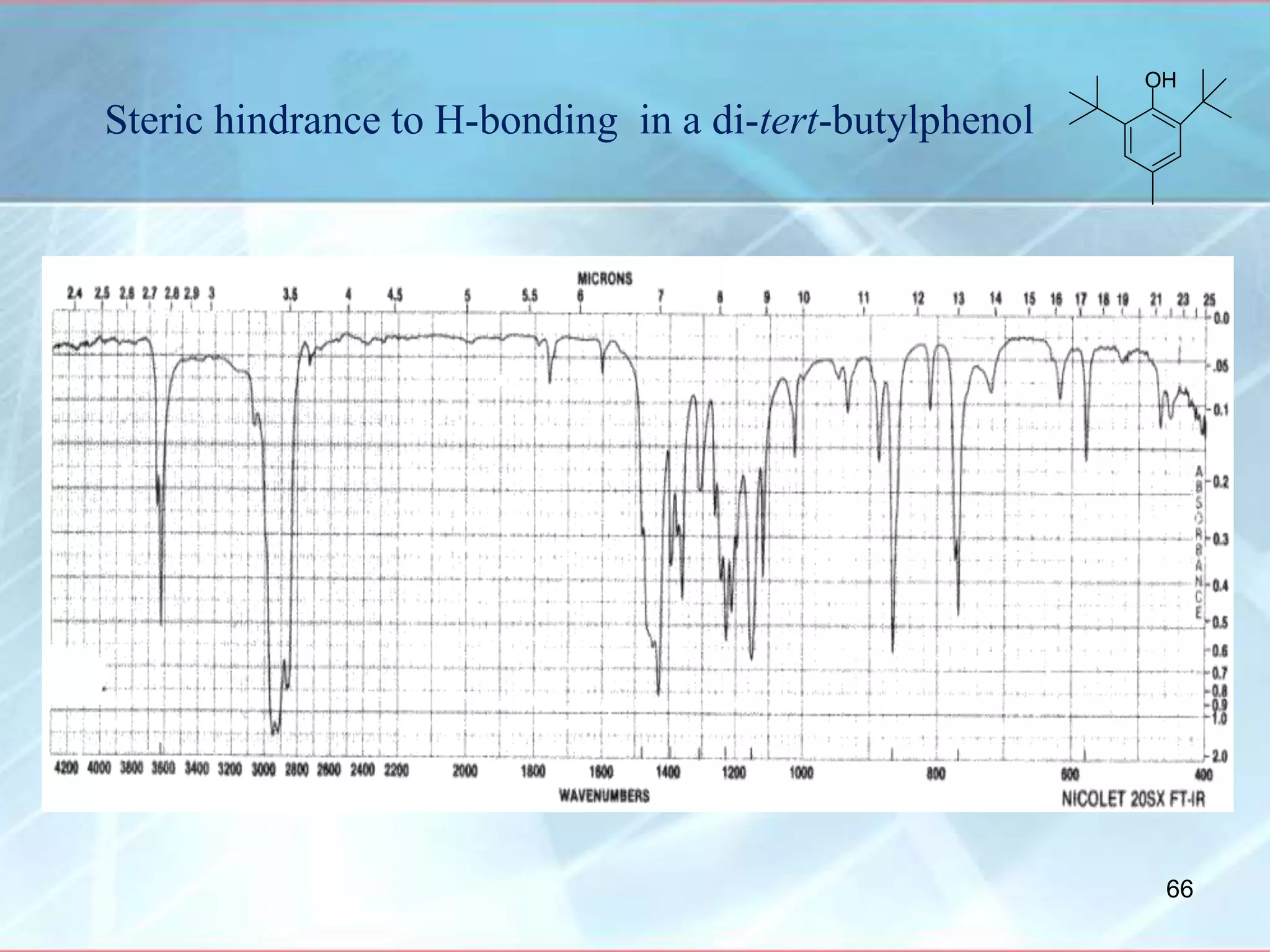 Steric hindrance to H-bonding in a di-tert-butylphenol
OH
66
 