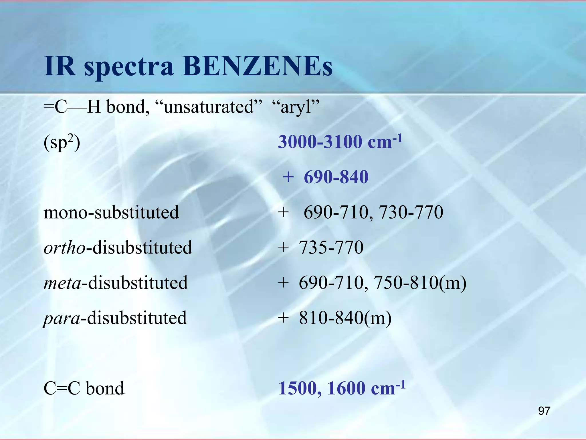 IR spectra BENZENEs
=C—H bond, “unsaturated” “aryl”
(sp2) 3000-3100 cm-1
+ 690-840
mono-substituted + 690-710, 730-770
ortho-disubstituted + 735-770
meta-disubstituted + 690-710, 750-810(m)
para-disubstituted + 810-840(m)
C=C bond 1500, 1600 cm-1
97
 