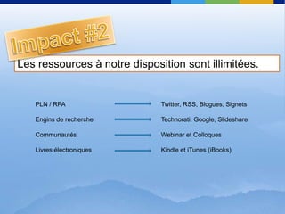Impact #2Les ressources à notre disposition sontillimitées.PLN / RPAEngins de rechercheCommunautésLivresélectroniquesTwitter, RSS, Blogues, SignetsTechnorati, Google, SlideshareWebinar et ColloquesKindle et iTunes (iBooks)