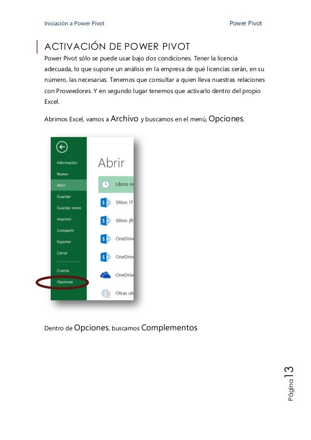 Pivot significado empresarial