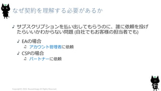 なぜ契約を理解する必要があるか
サブスクリプションを払い出してもらうのに、誰に依頼を投げ
たらいいかわからない問題 (自社でもお客様の担当者でも)
Copyright© 2018, @yuiashikaga All Rights Reserved.
13
EAの場合
アカウント管理者に依頼
CSPの場合
パートナーに依頼
 