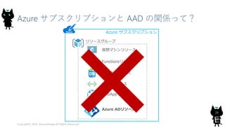 Azure サブスクリプションと AAD の関係って？
Copyright© 2018, @yuiashikaga All Rights Reserved.
28
Azure サブスクリプション
リソースグループ
仮想マシンリソース
Functionsリソース
SQL DBリソース
VNETリソース
WebAppリソース
Azure ADリソース
 