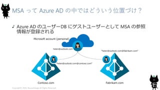 MSA って Azure AD の中ではどういう位置づけ？
Azure AD のユーザーDB にゲストユーザーとして MSA の参照
情報が登録される
Copyright© 2018, @yuiashikaga All Rights Reserved.
31
 
