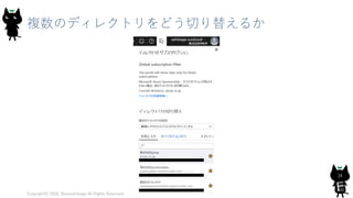 複数のディレクトリをどう切り替えるか
Copyright© 2018, @yuiashikaga All Rights Reserved.
34
 