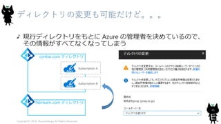 ディレクトリの変更も可能だけど。。。
現行ディレクトリをもとに Azure の管理者を決めているので、
その情報がすべてなくなってしまう
Copyright© 2018, @yuiashikaga All Rights Reserved.
35
contso.com ディレクトリ
Subscription A
fabrikam.com ディレクトリ
Subscription B
 