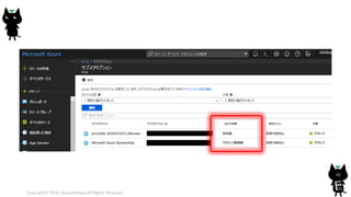 Copyright© 2018, @yuiashikaga All Rights Reserved.
40
 