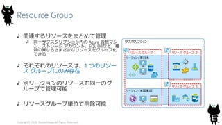 Resource Group
関連するリソースをまとめて管理
同一サブスクリプション内の Azure 仮想マシ
ン、ストレージ アカウント、SQL DBなど、種
類の異なるさまざまなリソースをグループ化
できる
それぞれのリソースは、1 つのリソー
ス グループにのみ存在
別リージョンのリソースも同一のグ
ループで管理可能
リソースグループ単位で削除可能
Copyright© 2018, @yuiashikaga All Rights Reserved.
 