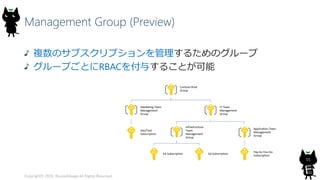 Management Group (Preview)
複数のサブスクリプションを管理するためのグループ
グループごとにRBACを付与することが可能
Copyright© 2018, @yuiashikaga All Rights Reserved.
55
 