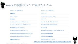 Azure の契約プランて実はたくさん
Copyright© 2018, @yuiashikaga All Rights Reserved.
9
https://azure.microsoft.com/ja-jp/support/legal/offer-details/
 