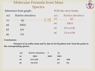 
Molecular Formula from Mass
Spectra
Inferences from graph :
m/z Relative abundance
(x) (y)
64 100.0
65 0.9
66 5.0
With the error limits,
m/z Relative abundance
(x) (y)
64 100.0
65 0.9 ± 0.20
66 5.0 ± 0.50
m/z Relative abundance S O2
64 100.0 100.0 100.0
65 0.9 ± 0.20 0.8 0.08
66 5.0 ± 0.5 4.4 0.4
Conclusions :
Presence of an sulfur atom and O2 due to (A+2) pattern and from the peaks in
the corresponding spectra.
 