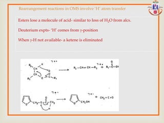 Esters lose a molecule of acid- similar to loss of H2O from alcs.
Deuterium expts- ‘H’ comes from -position
When -H not available- a ketene is eliminated
Rearrangement reactions in OMS involve ‘H’ atom transfer
 