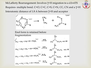 McLafferty Rearrangement: Involves -H migration to a d.b-6TS
Requires- multiple bond. C=O, C=C, C=S, C=N, CC, CN and a -H
Interatomic distance of 1.8 A between -H and acceptor
Enol form is retained before
fragmentation
 