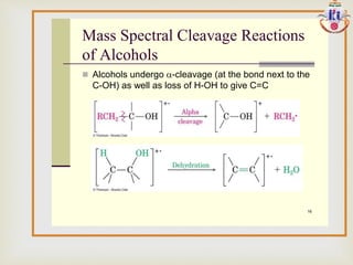 16
Mass Spectral Cleavage Reactions
of Alcohols
 Alcohols undergo a-cleavage (at the bond next to the
C-OH) as well as loss of H-OH to give C=C
 