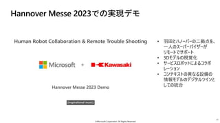 Hannover Messe 2023での実現デモ
羽田とハノーバーの二拠点を、
一人のスーパーバイザーが
リモートでサポート
3Dモデルの視覚化
サービスロボットによるコラボ
レーション
コンテキストの異なる設備の
情報モデルのデジタルツインと
しての統合
17
©Microsoft Corporation. All Rights Reserved
 
