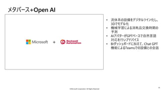 メタバース+Open AI
流体系の設備をデジタルツイン化し、
3Dでモデル化
機械学習による消耗品交換時期の
予測
AIアバターがGPTベースで自然言語
対応を行いアドバイス
BIダッシュボードに加えて、Chat GPT
機能によるTeamsでの設備との会話
©Microsoft Corporation. All Rights Reserved
18
 