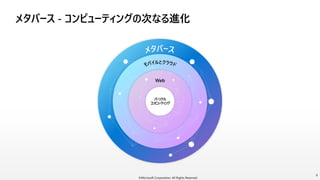 メタバース - コンピューティングの次なる進化
次世代コンピューティング
メタバース
モバイルとクラウド
Web
パーソナル
コンピューティング
9
©Microsoft Corporation. All Rights Reserved
 