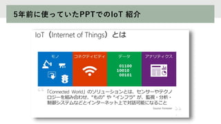 5年前に使っていたPPTでのIoT 紹介
 