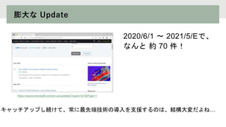 膨大な Update
2020/6/1 ～ 2021/5/Eで、
なんと 約 70 件！
キャッチアップし続けて、常に最先端技術の導入を支援するのは、結構大変だよね…
https://azure.microsoft.com/en-us/updates/?query=IoT&Page=1
 