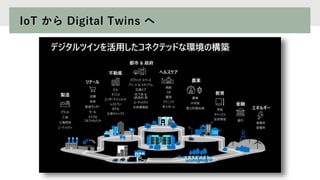 IoT から Digital Twins へ
 