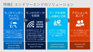 あらゆるデバイス、データ
ソース、ソフトウェア、ま
たはアプリケーションを
IoT向けの安全で高速かつ
オープンでスケーラブルな
プラットフォームと統合
モノのインターネット向け
に最適化されたオペレー
ティング システムを使用し、
インテリジェントで生産的、
かつ信頼できる環境を構築
ビッグ データと高度な分
析ソリューションを使用
して、データを分析、予
測、自動化する
ユーザーが予測サービスの
メリットを得られる
インテリジェントな
ビジネス アプリケーション
 