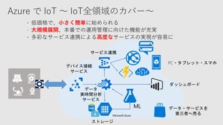  低価格で、小さく簡単に始められる
 大規模展開、本番での運用管理に向けた機能が充実
 多彩なサービス連携による高度なサービスの実現が容易に
Microsoft Azure
デバイス接続
サービス
データ
実時間分析
サービス
ML
ストレージ
ダッシュボード
サービス連携
データ・サービスを
第三者へ売る
PC・タブレット・スマホ
 