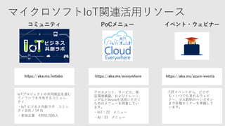 https://aka.ms/iotlabo https://aka.ms/azure-events
IoTプロジェクトの共同検証を通じ
てノウハウを共有するコミュニ
ティ
・IoT ビジネス共創ラボ コミッ
ティ会社 / 14 社
・参加企業 435社/595人
アセスメント、サービス、検
証環境構築、およびトレーニ
ングなどAzureを活用いただく
ためのメニューを用意してい
ます。
・IoT：22 メニュー
・AI：33 メニュー
F2Fイベントから、どこで
も・いつでも見れるウェビ
ナー、少人数制のハンズオン
まで各種セミナーを準備して
います。
https://aka.ms/everywhere
 