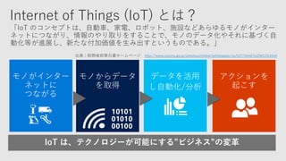 http://www.soumu.go.jp/johotsusintokei/whitepaper/ja/h27/html/nc254110.html
IoT は、テクノロジーが可能にする”ビジネス”の変革
 