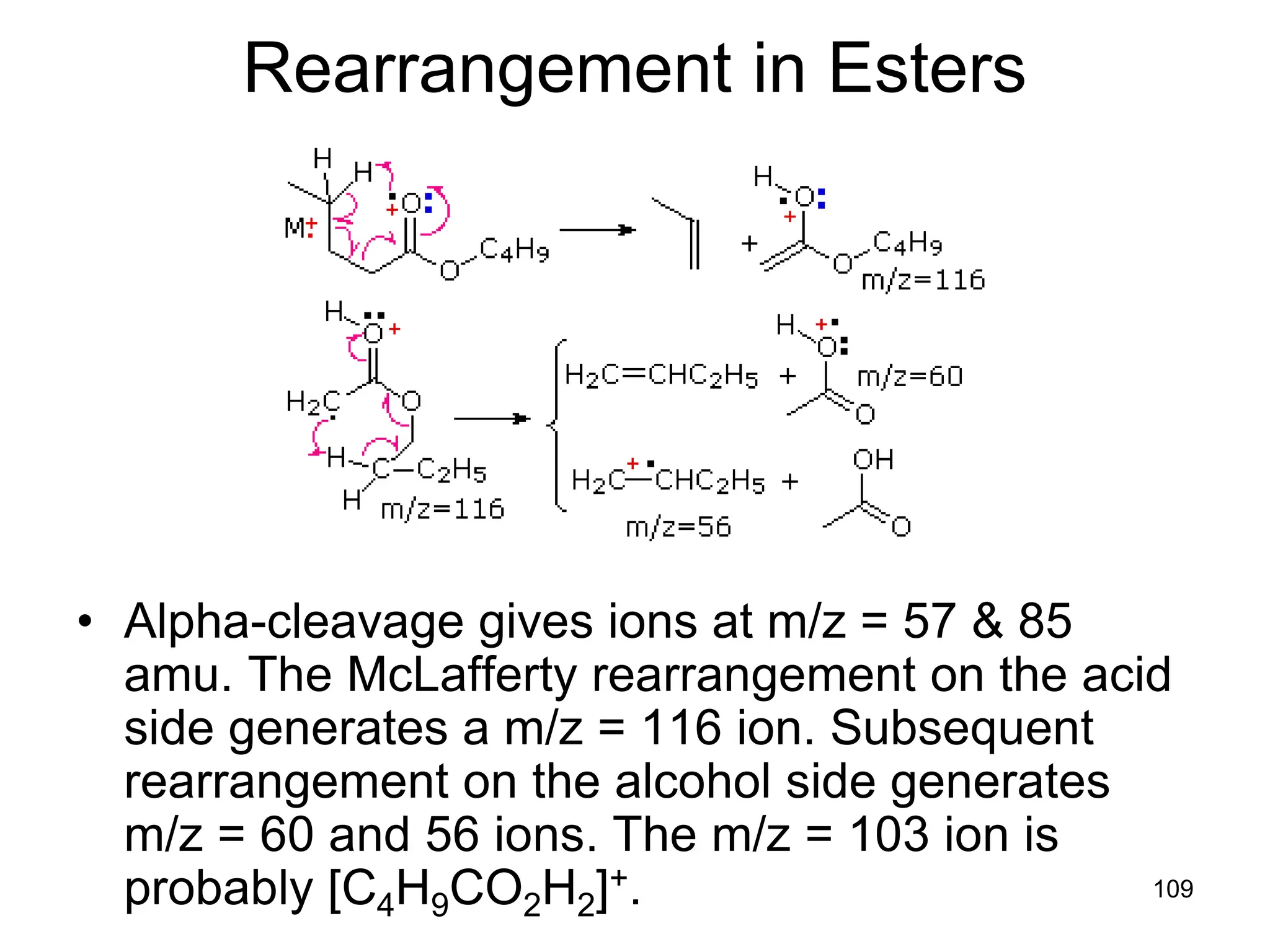 109
Rearrangement in Esters
• Alpha-cleavage gives ions at m/z = 57 & 85
amu. The McLafferty rearrangement on the acid
side generates a m/z = 116 ion. Subsequent
rearrangement on the alcohol side generates
m/z = 60 and 56 ions. The m/z = 103 ion is
probably [C4H9CO2H2]+.
 