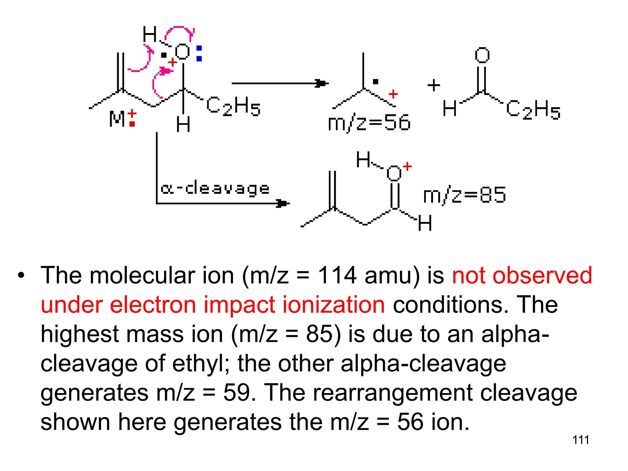 111
• The molecular ion (m/z = 114 amu) is not observed
under electron impact ionization conditions. The
highest mass ion (m/z = 85) is due to an alpha-
cleavage of ethyl; the other alpha-cleavage
generates m/z = 59. The rearrangement cleavage
shown here generates the m/z = 56 ion.
 