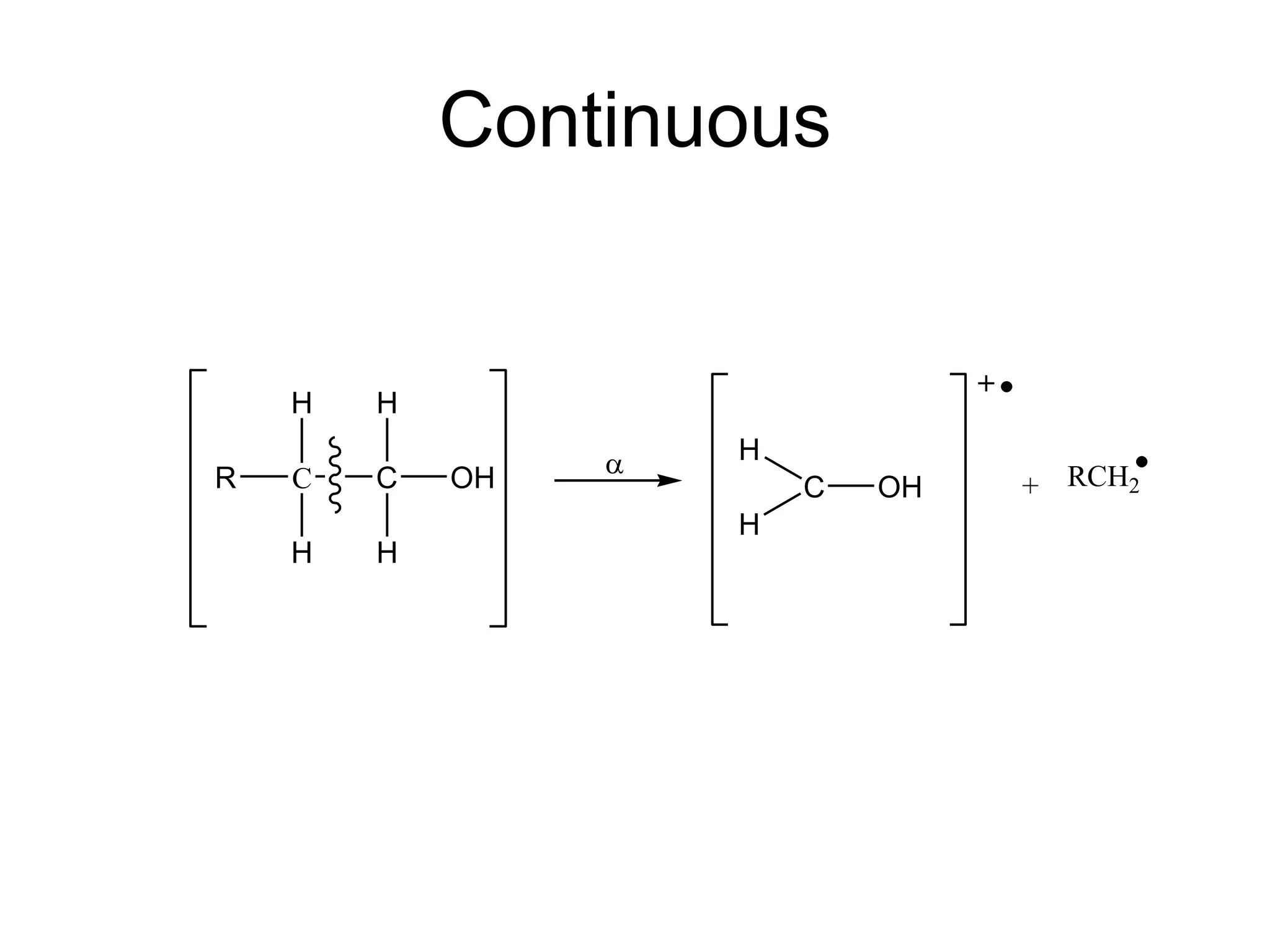 Continuous
C
H
C
H
R
H
H
OH

C
H
H
OH + RCH2
 