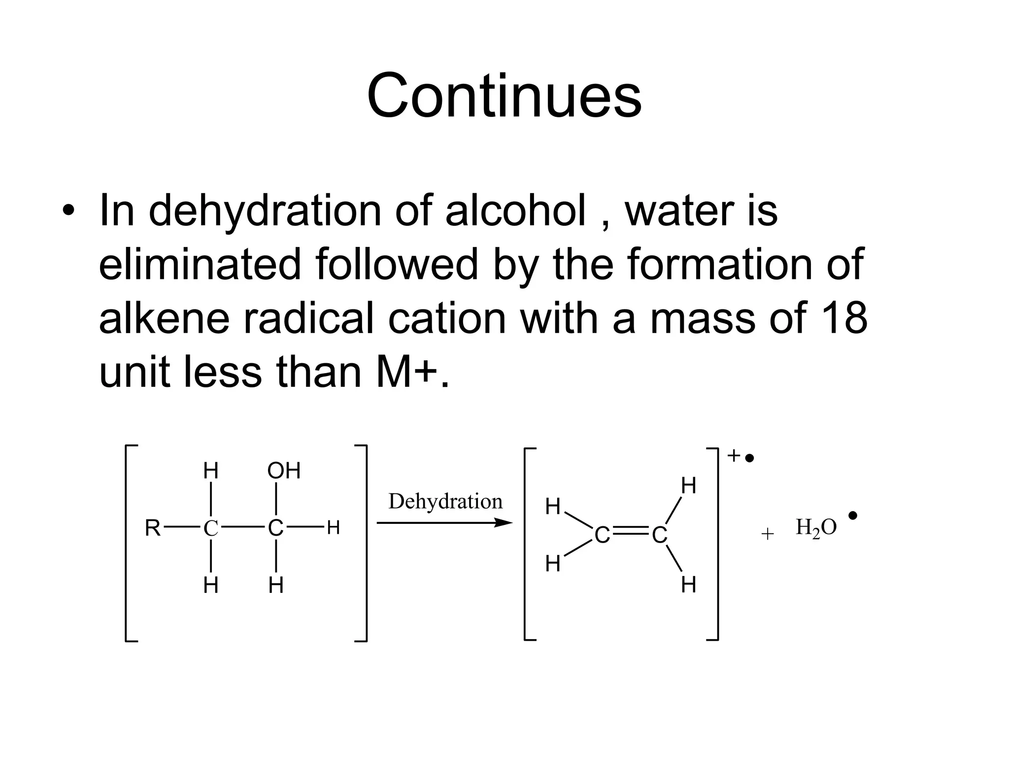 Continues
• In dehydration of alcohol , water is
eliminated followed by the formation of
alkene radical cation with a mass of 18
unit less than M+.
C
H
C
H
R
OH
H
H C
H
H
C + H2O
H
H
Dehydration
 