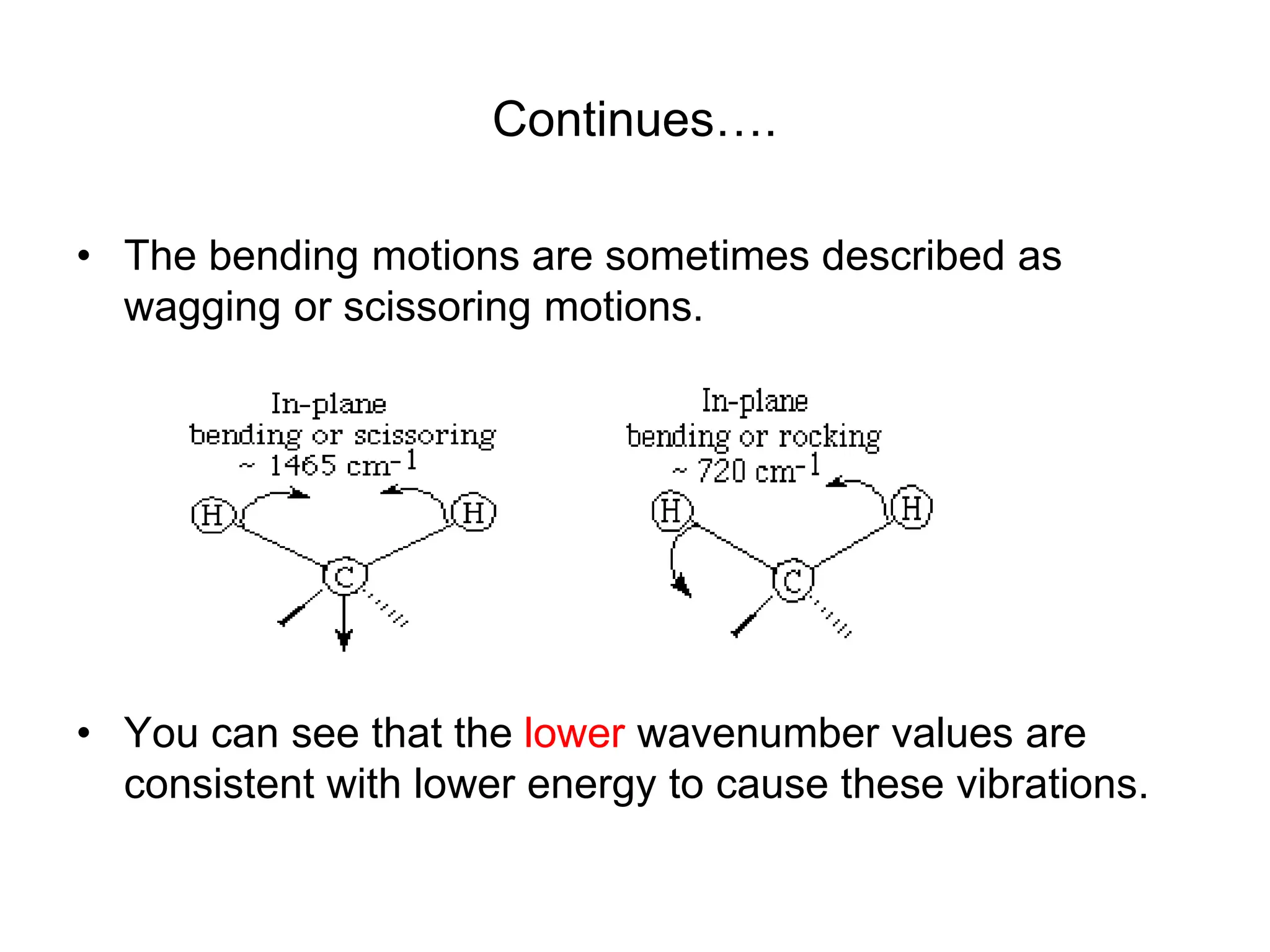 Continues….
• The bending motions are sometimes described as
wagging or scissoring motions.
• You can see that the lower wavenumber values are
consistent with lower energy to cause these vibrations.
 
