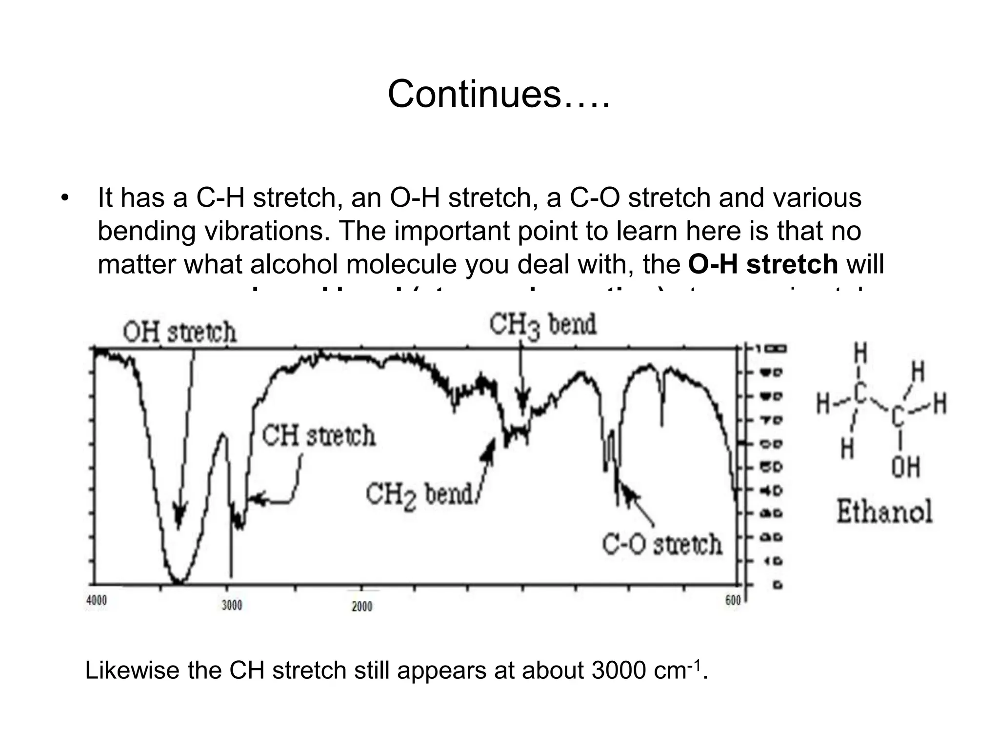 Continues….
• It has a C-H stretch, an O-H stretch, a C-O stretch and various
bending vibrations. The important point to learn here is that no
matter what alcohol molecule you deal with, the O-H stretch will
appear as a broad band (strong absorption) at approximately
3200-3600 cm-1.
Likewise the CH stretch still appears at about 3000 cm-1.
 