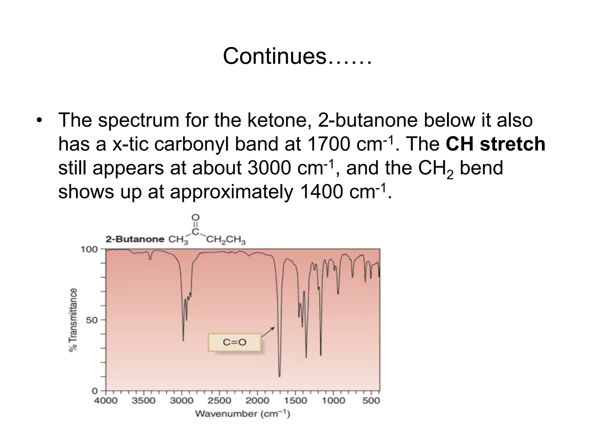 Continues……
• The spectrum for the ketone, 2-butanone below it also
has a x-tic carbonyl band at 1700 cm-1. The CH stretch
still appears at about 3000 cm-1, and the CH2 bend
shows up at approximately 1400 cm-1.
 