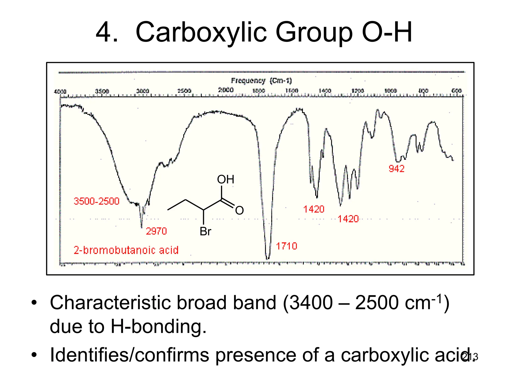213
4. Carboxylic Group O-H
O
Br
OH
• Characteristic broad band (3400 – 2500 cm-1)
due to H-bonding.
• Identifies/confirms presence of a carboxylic acid.
 