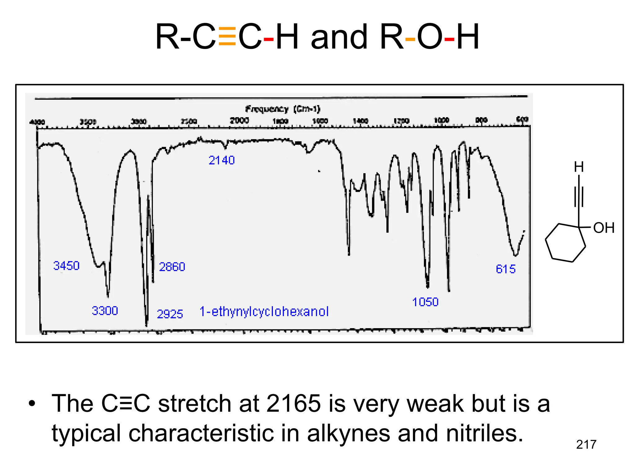 217
R-C≡C-H and R-O-H
OH
H
• The C≡C stretch at 2165 is very weak but is a
typical characteristic in alkynes and nitriles.
 