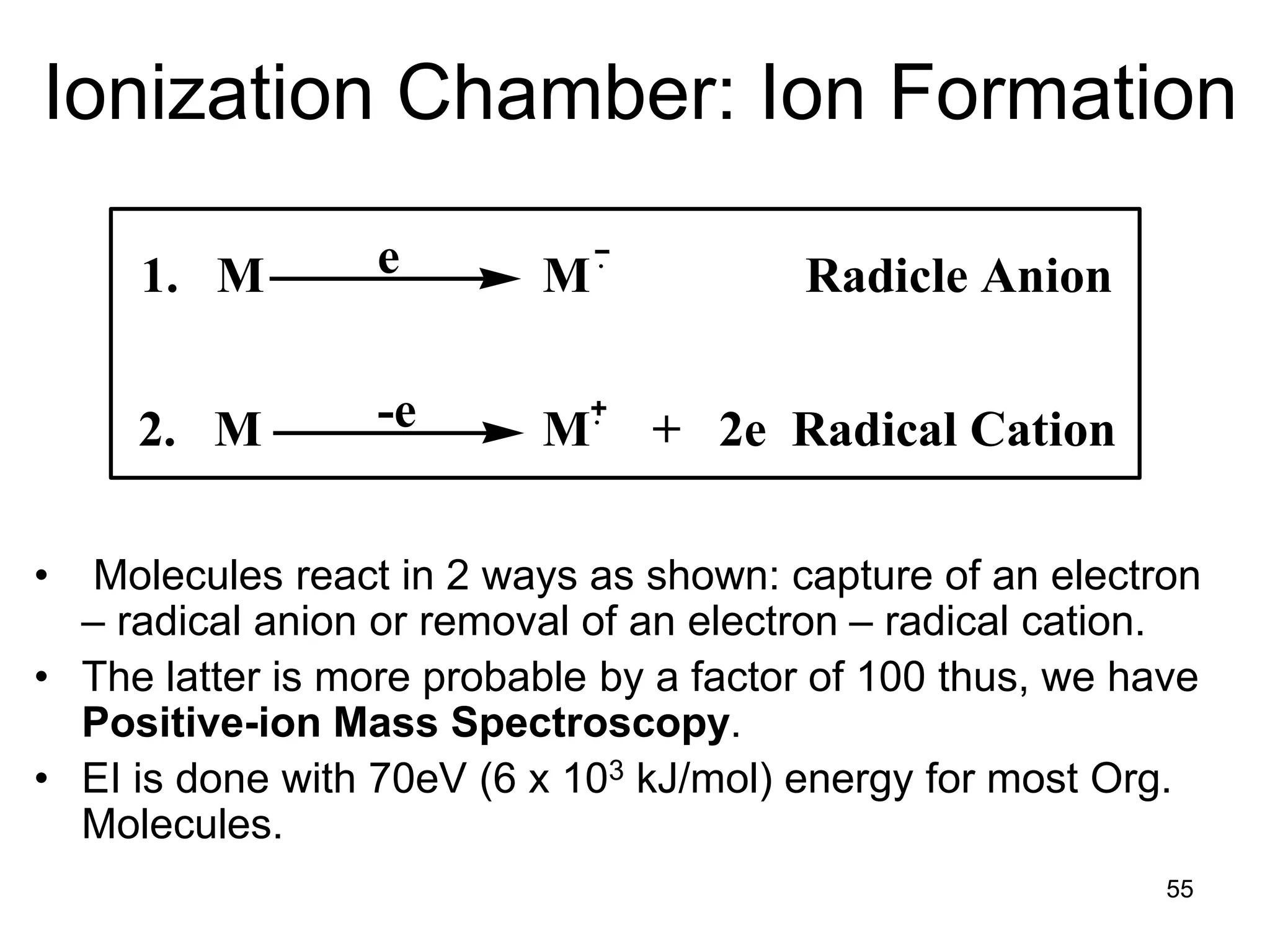 55
Ionization Chamber: Ion Formation
• Molecules react in 2 ways as shown: capture of an electron
– radical anion or removal of an electron – radical cation.
• The latter is more probable by a factor of 100 thus, we have
Positive-ion Mass Spectroscopy.
• EI is done with 70eV (6 x 103 kJ/mol) energy for most Org.
Molecules.
1. M e M Radicle Anion
2. M -e M + 2e Radical Cation
 