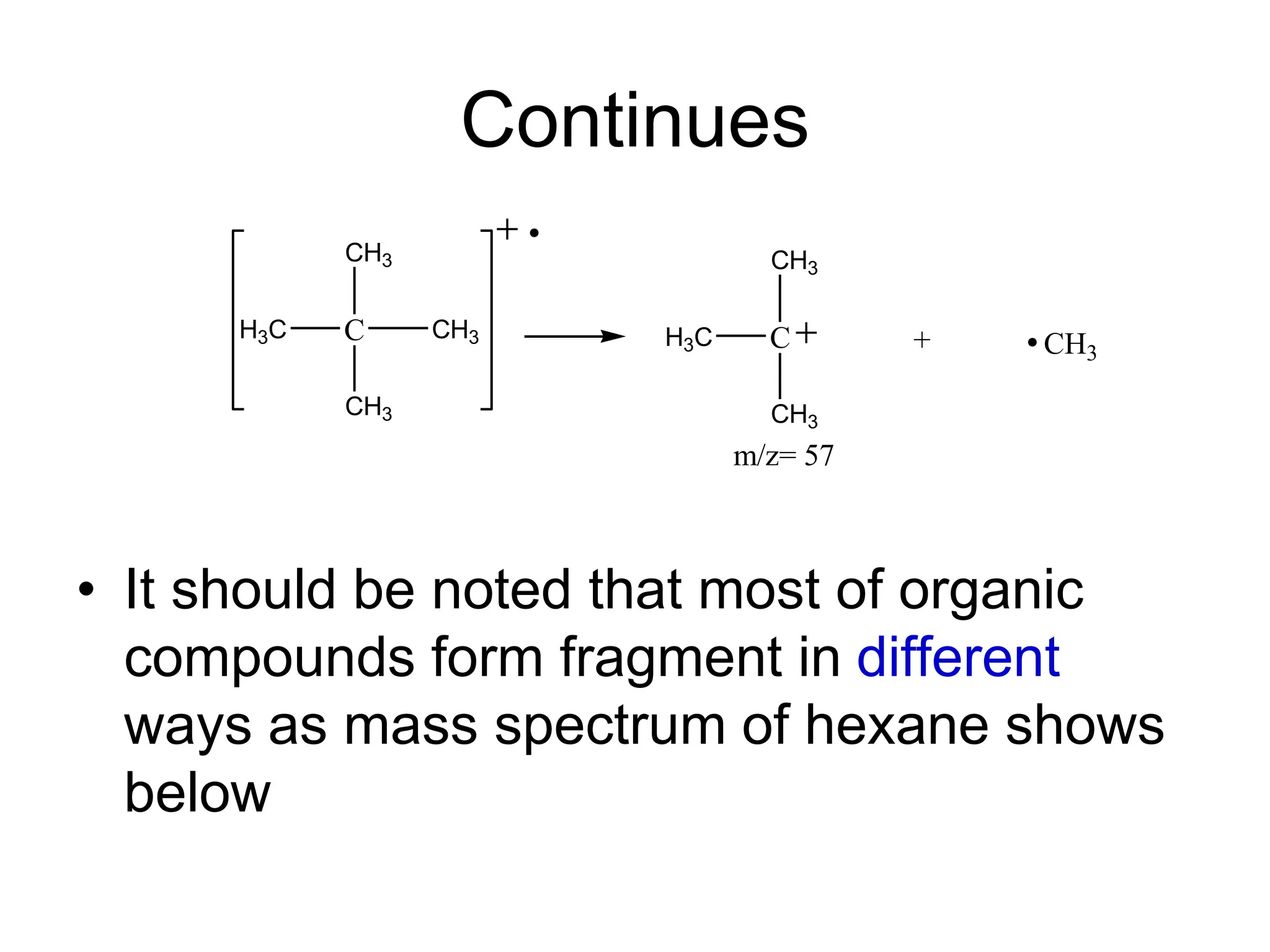 Continues
• It should be noted that most of organic
compounds form fragment in different
ways as mass spectrum of hexane shows
below
C
CH3
CH3
CH3
H3C C
CH3
CH3
H3C CH3
+
m/z= 57
 