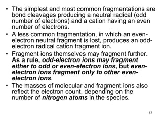 MS & IR SPECTROSCOPY blaco updated.ppt